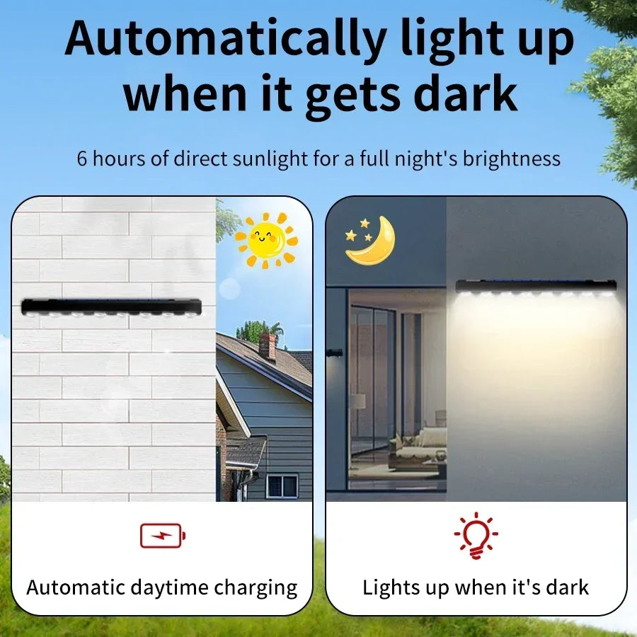 Solar LED Wall Light – Waterproof Outdoor Fence & Porch Light for Garden, Patio & Deck